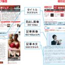 日刊サイゾーで、御社の商品・サービスをPRしてみませんか？