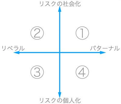 野党の停滞と、言葉が死んでる総理大臣 中島岳志が見る2021年衆院選の行方の画像2