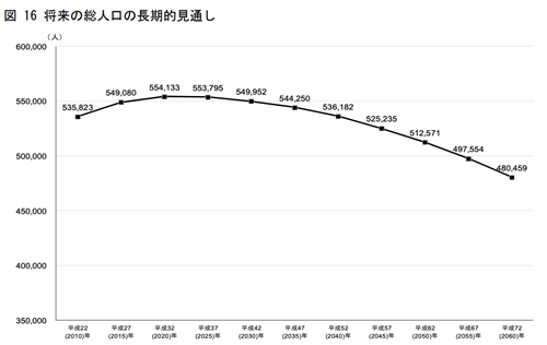 3 板橋の価値は今後も上昇するのか 日刊サイゾー