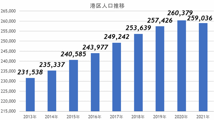 4.六本木一丁目は再開発でどのような進化をするのか？｜日刊サイゾー