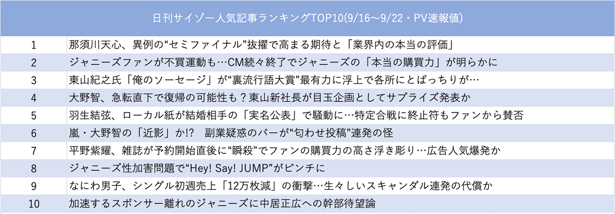 マスコミ苦しむ「嵐復活」という鬼手の画像2